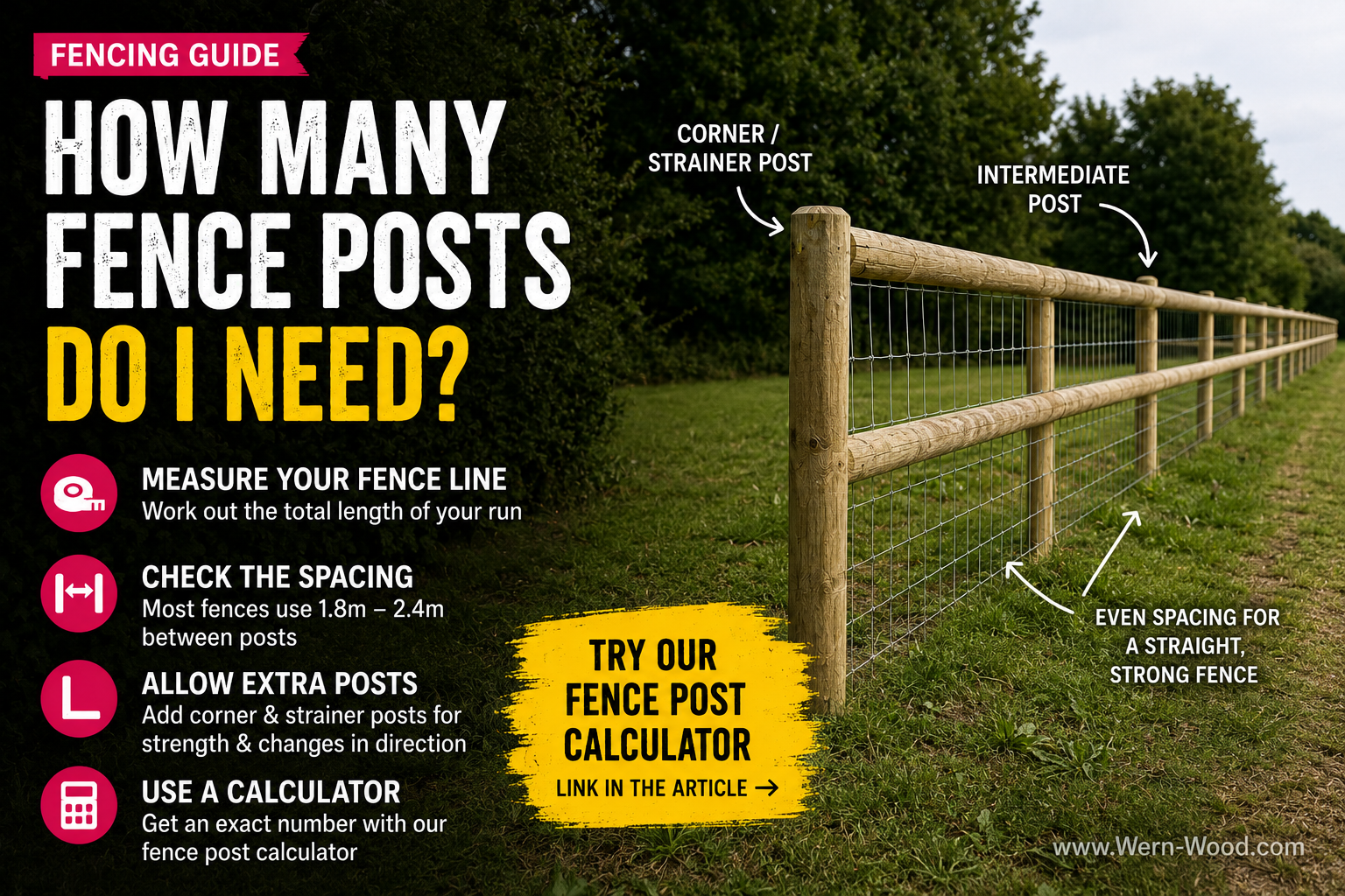 How many fence posts do I need?