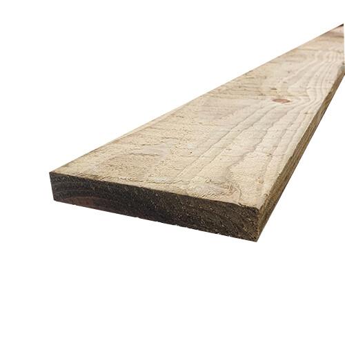 Gravel Boards