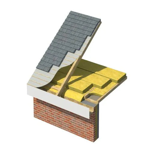 Loft Roll Insulation