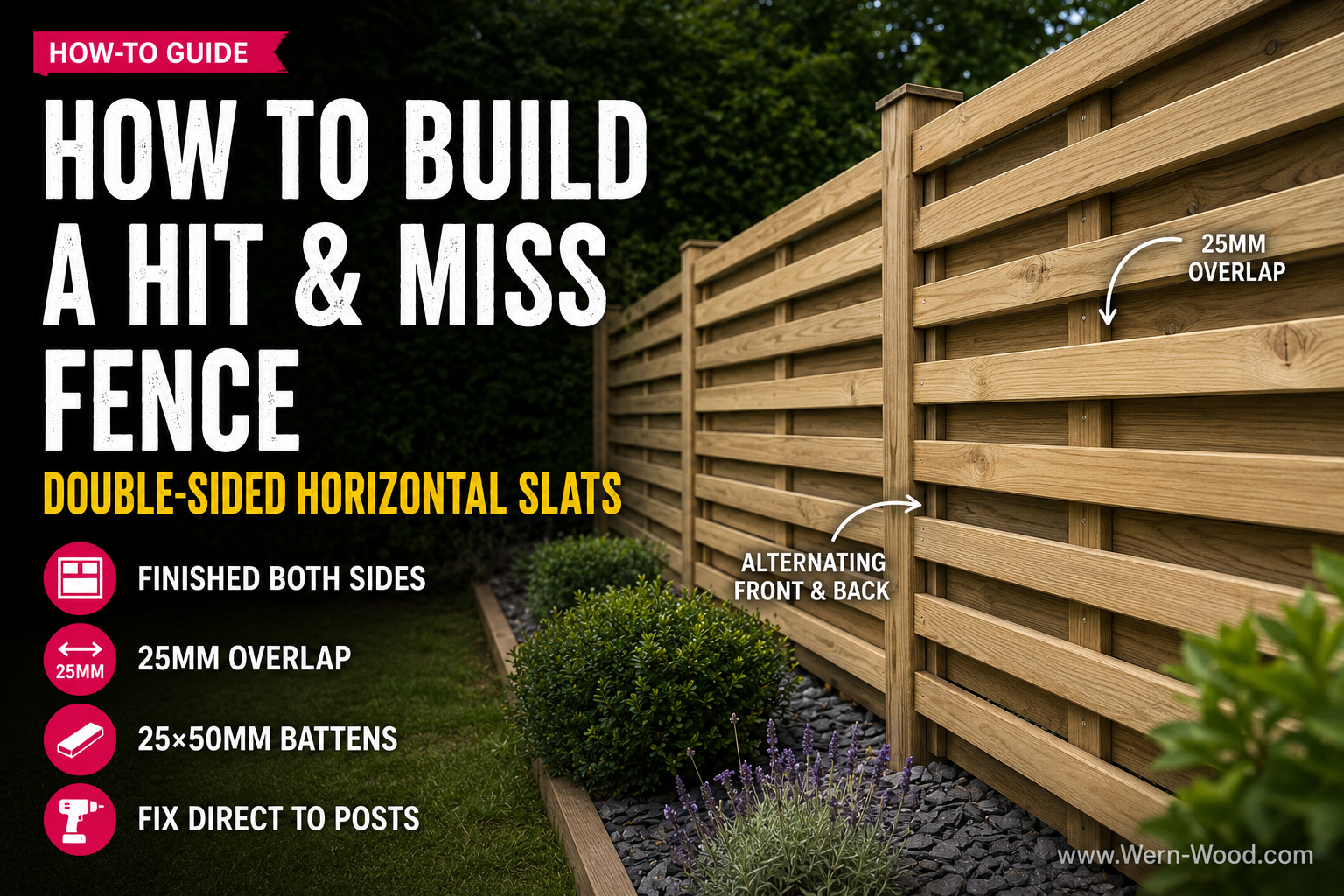 How to Build a Hit and Miss Fence — The Double-Sided Horizontal Slatted Fence