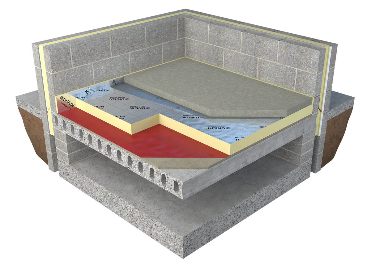 PIR Insulation Boards | Rigid Thermal Insulation Sheets
