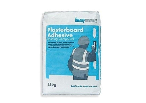 Plaster, Adhesives & Beads