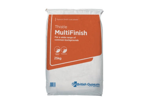 Plaster, Adhesives & Beads